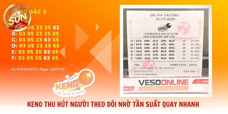 Keno thu hút người theo dõi nhờ tần suất quay nhanh