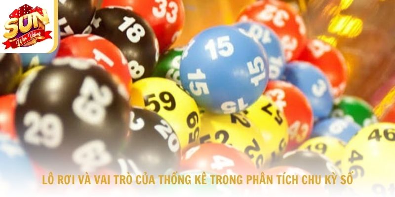 Lô rơi và vai trò của thống kê trong phân tích chu kỳ số