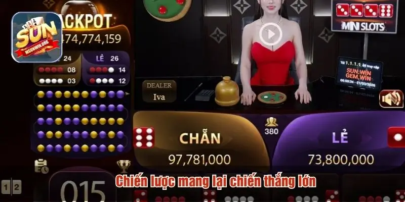 Chiến lược mang lại chiến thắng lớn