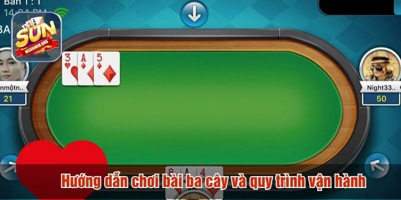 Hướng dẫn chơi bài ba cây luôn thu hút sự quan tâm
