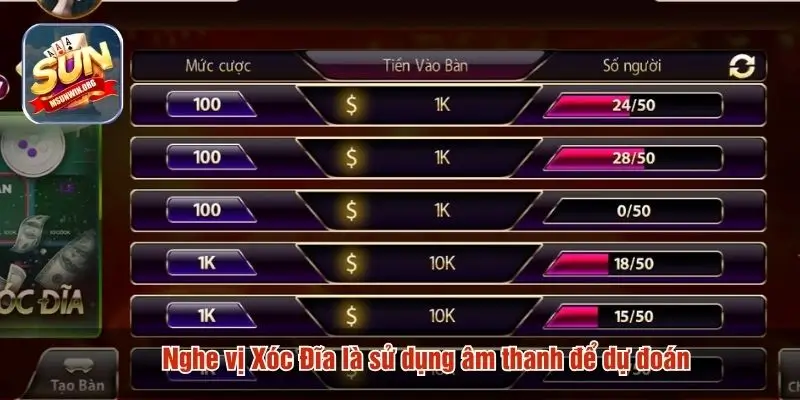 Nghe vị Xóc Đĩa là sử dụng âm thanh để dự đoán